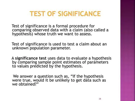 Significance of Test Issues