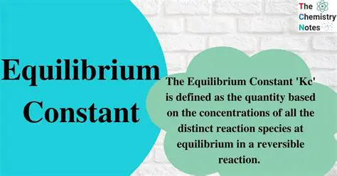 Significance of the Equilibrium Constant