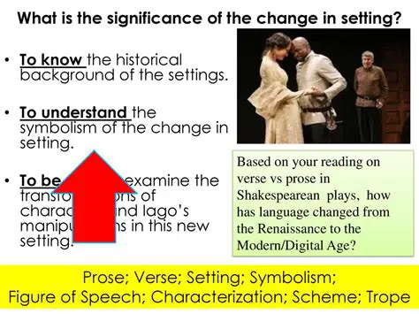 Significance of the Setting
