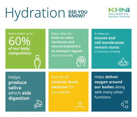 Significance of Waters of Hydration