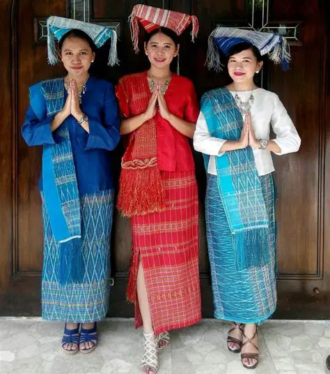 Simalungun Ethnic Identity Before the Establishment of GKPS