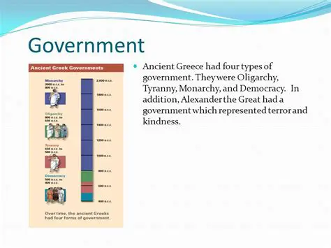 Similarities between Ancient Greek Government and Modern United States Government