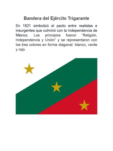 Similitudes entre la Bandera Trigarante y la Bandera Actual