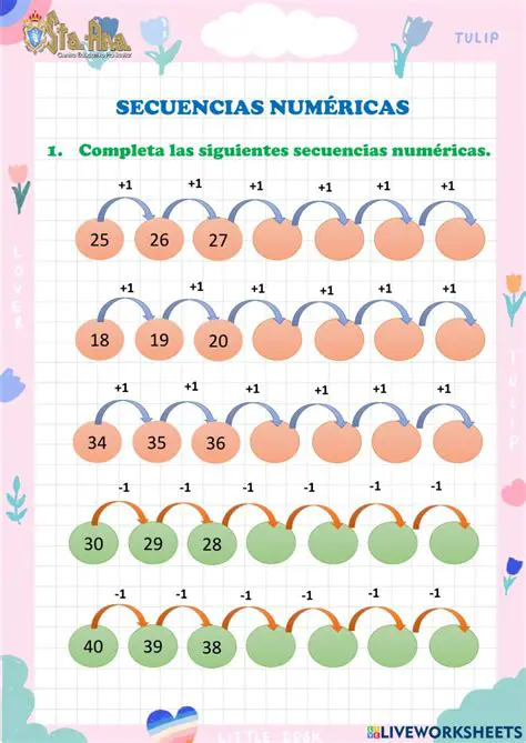 Simplificando la secuencia
