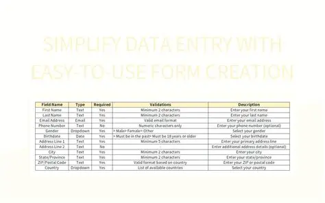 Simplified data source creation