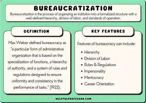 Simplify the bureaucratic system