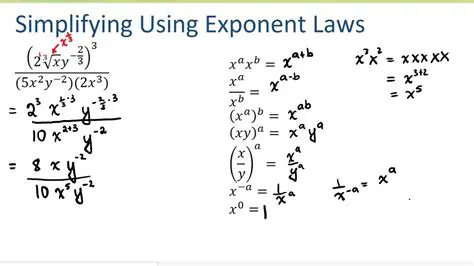 Simplifying Complex Exponents