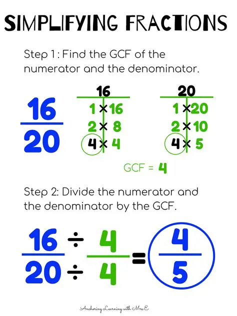 Simplifying Fractions in One Step