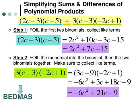 Simplifying Polynomial Differences