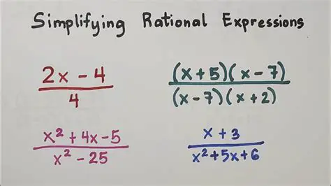 Simplifying Rational Expressions