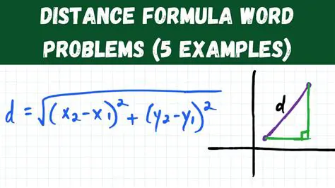 Simplifying the Distance Formula