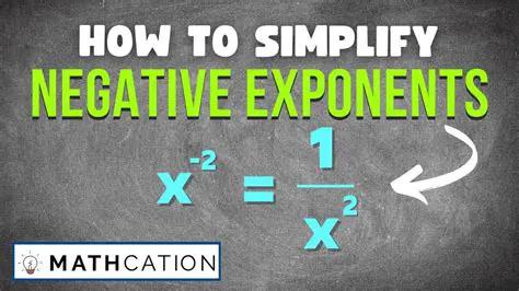 Simplifying the Negative Exponent