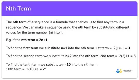 Simplifying the nth Term Rule