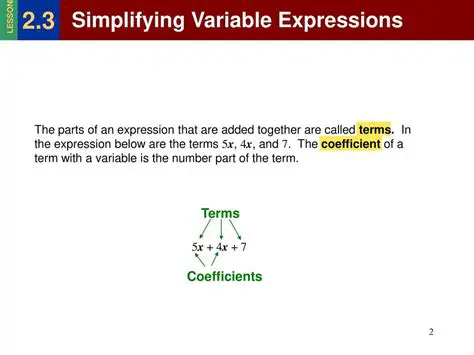 Simplifying the Variable Term