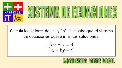 Sistema con infinitas soluciones