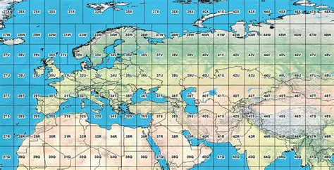 Sistema de Coordenadas UTM