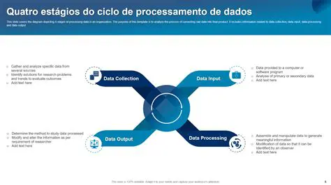 Sistemas de processamento de dados
