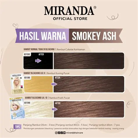 Smokey Ash Miranda: Unveiling the Allure of This Trendy Hair Color