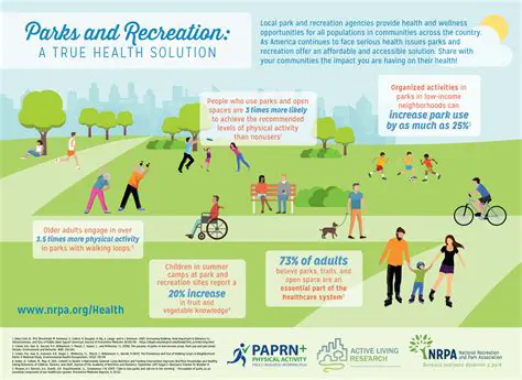 Social Benefits of Community Parks and Recreation