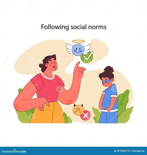 Social Norms and Emotional Display Rules