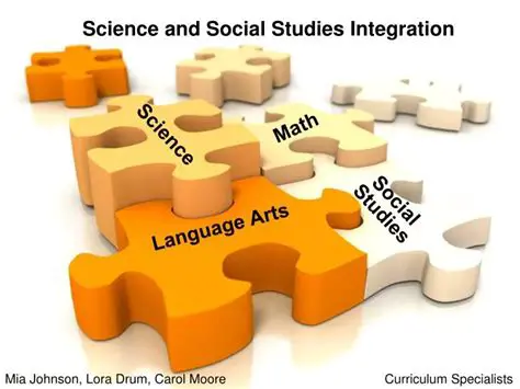 Social Studies Integration