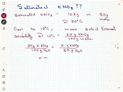 Solubility of Potassium Nitrate