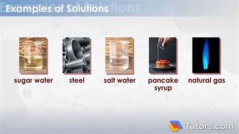 Solutions to the Additional Examples