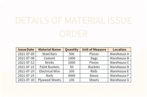 Solutions to the Extra Materials Issue