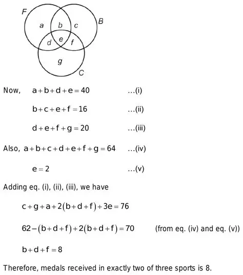 Solving for the Number of Men Who Received Medals in Exactly Two Sports