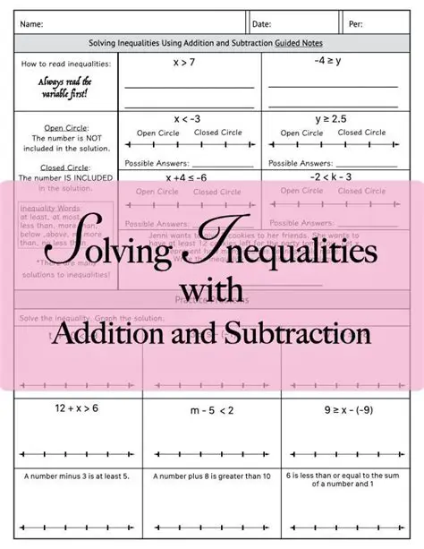 Solving Inequalities with Addition and Subtraction
