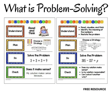 Solving Math Problems with Confidence