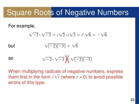 Solving Square Roots of Negative Numbers