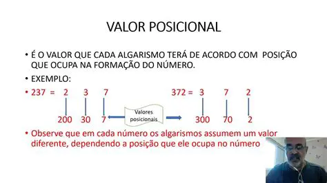 Soma dos Valores Posicionais