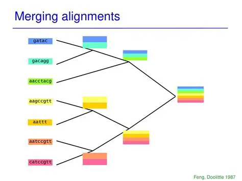 Sorting and Merging Alignments