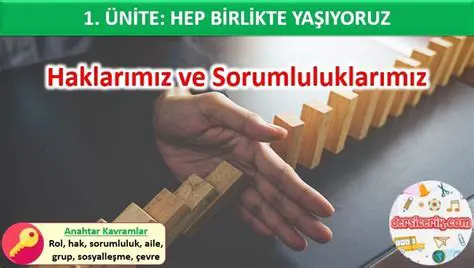 Sorumluluklara Uygun Davranmak