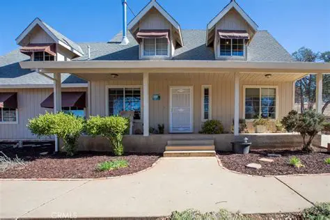 Unlocking Southern Idaho Homes for Sale on Zillow: Your Ultimate Guide