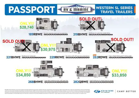 Southern Idaho RV & Marine Reviews: Unveiling Customer Experiences and Services