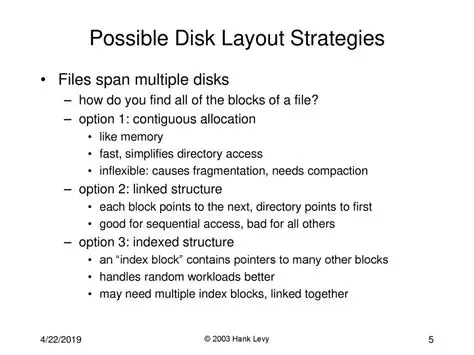 Span files across multiple disks