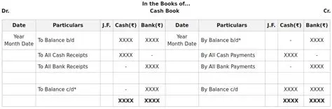 Specific fields for accounts and cashbooks