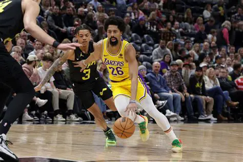 Spencer Dinwiddie: Unpacking the Resilient Career of an NBA Journeyman