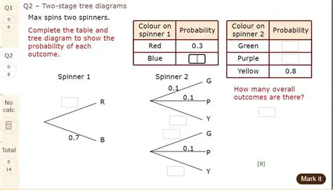 Spinner Outcome Probability