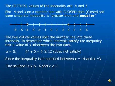 Split the inequality into two cases