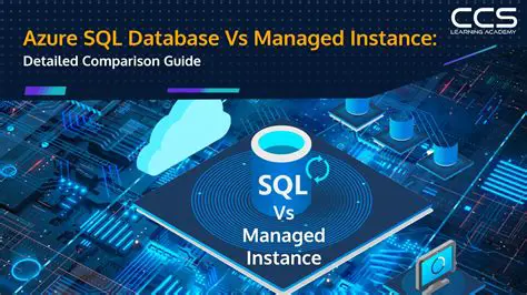 SQL Server Instance Monitoring