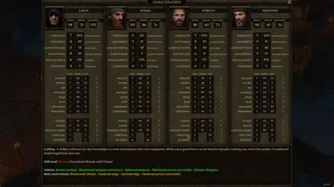 Squad Level Tactical Combat