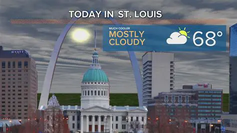 St. Louis Weather Watch: Your Hourly Forecast Update