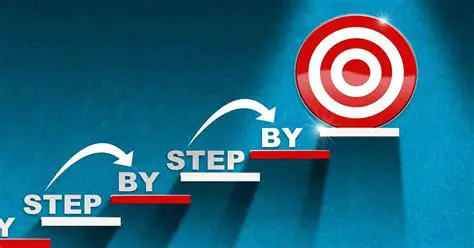 Stabilirea obiectivelor clare