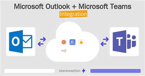 Standalone Mode and MS Outlook Integration