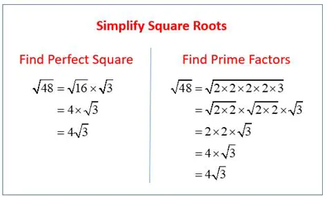 Start by simplifying the square root