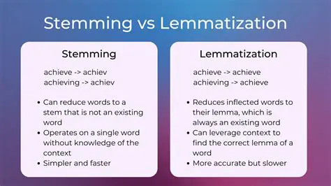 Stemming and Lemmatization