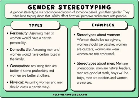 Stereotypes and misconceptions